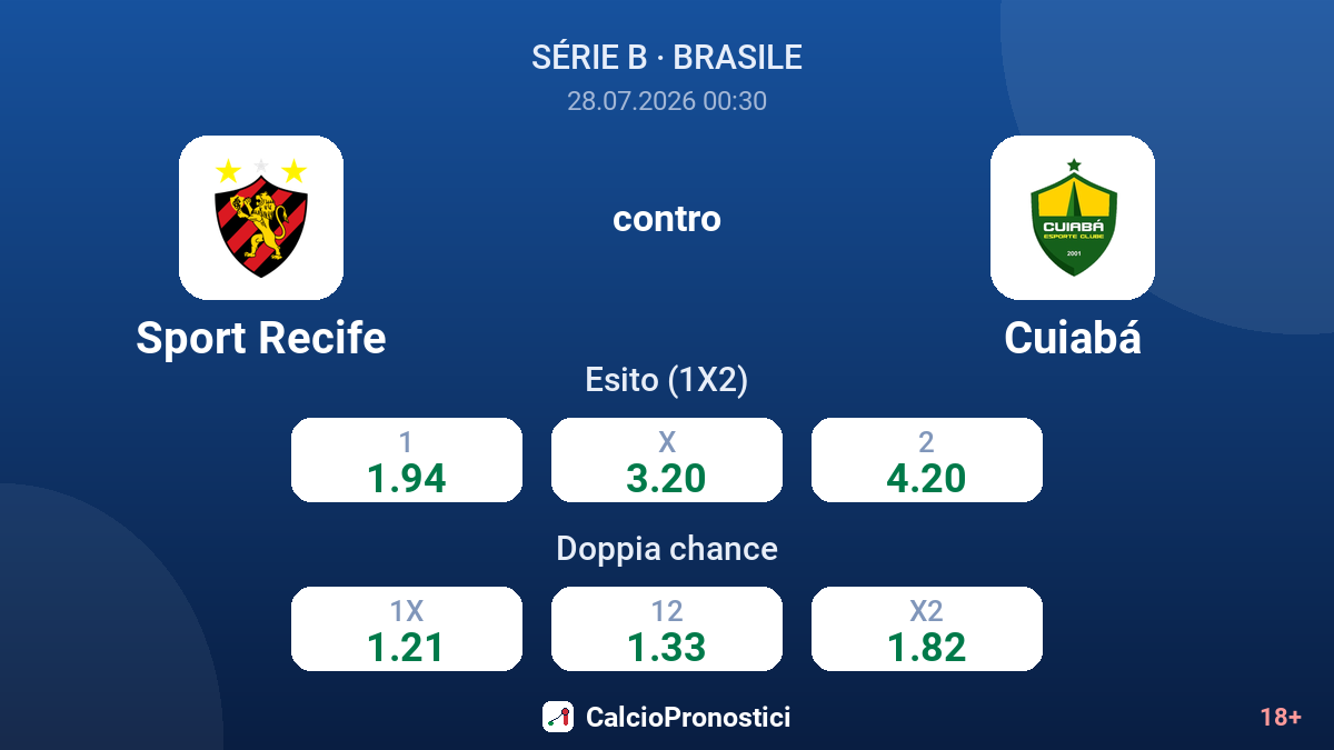 Sport Recife contro Cuiabá — quote