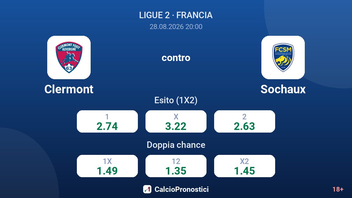Clermont - Sochaux — quote