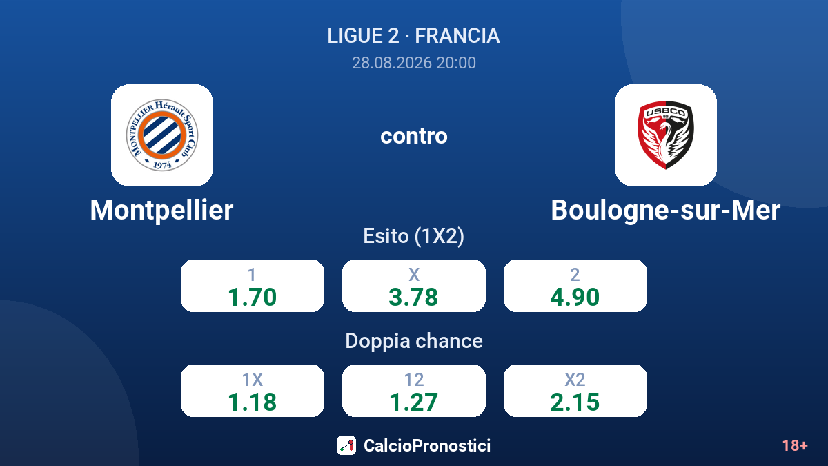 Montpellier - Boulogne-sur-Mer — quote