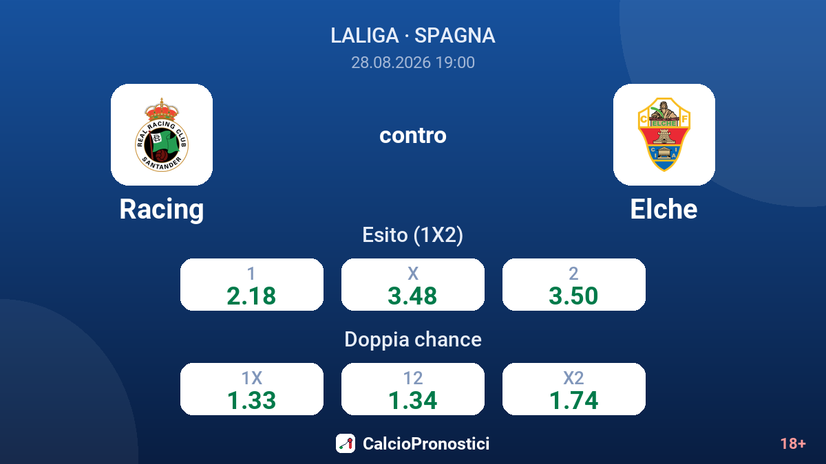 Racing - Elche — quote