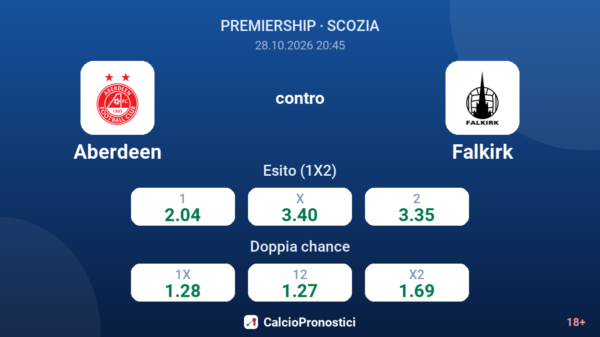 Aberdeen - Falkirk — quote