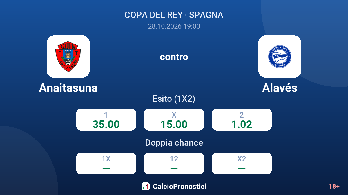 Anaitasuna - Alavés — quote