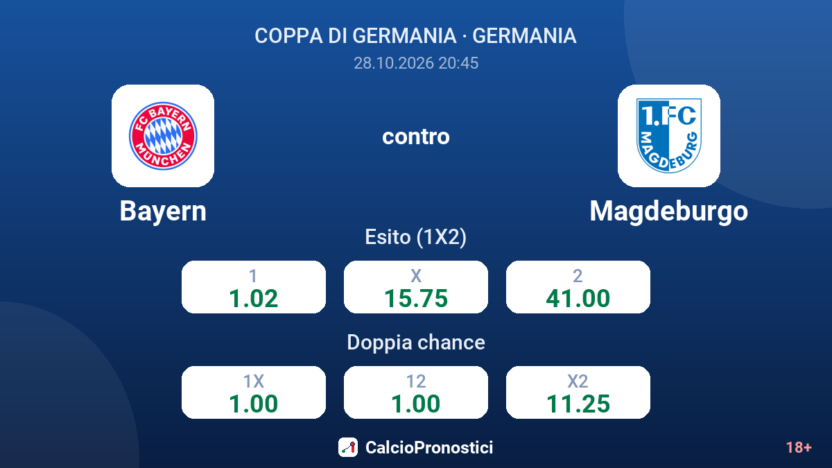 Bayern - Magdeburgo — quote