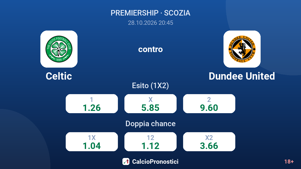 Celtic - Dundee United — quote