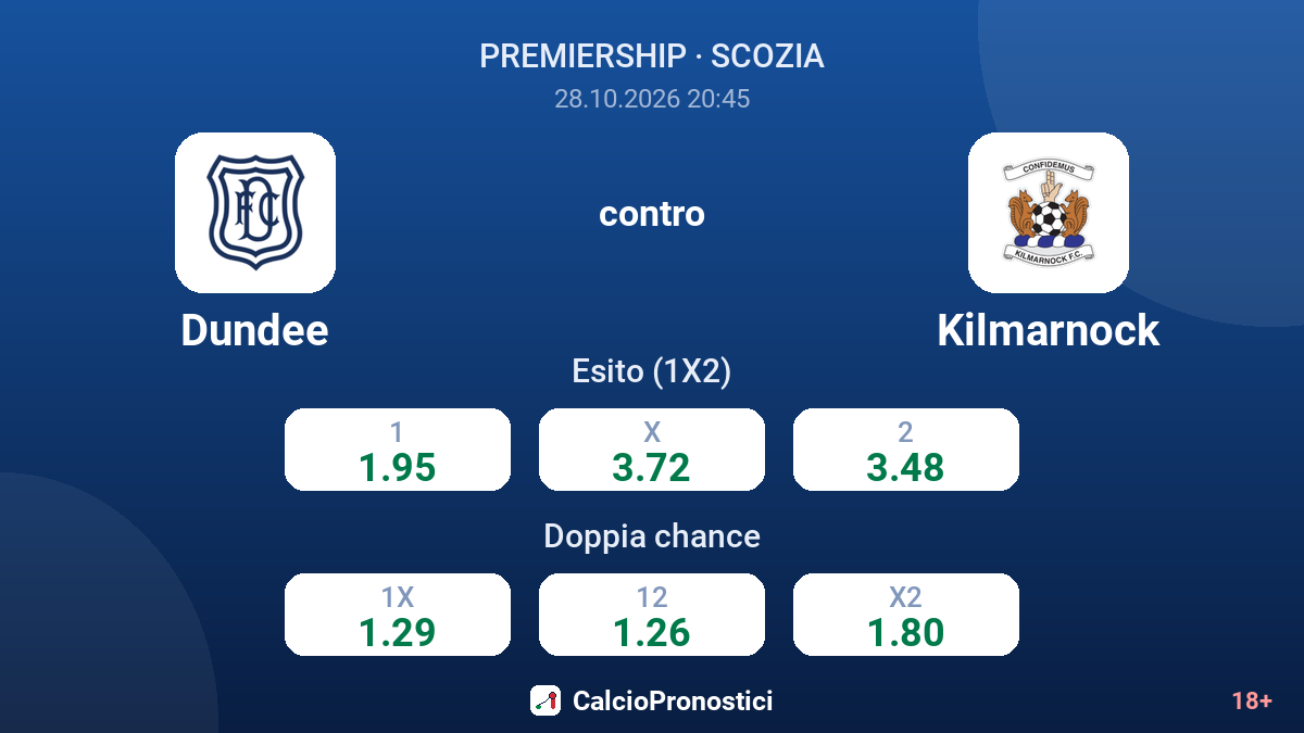 Dundee - Kilmarnock — quote