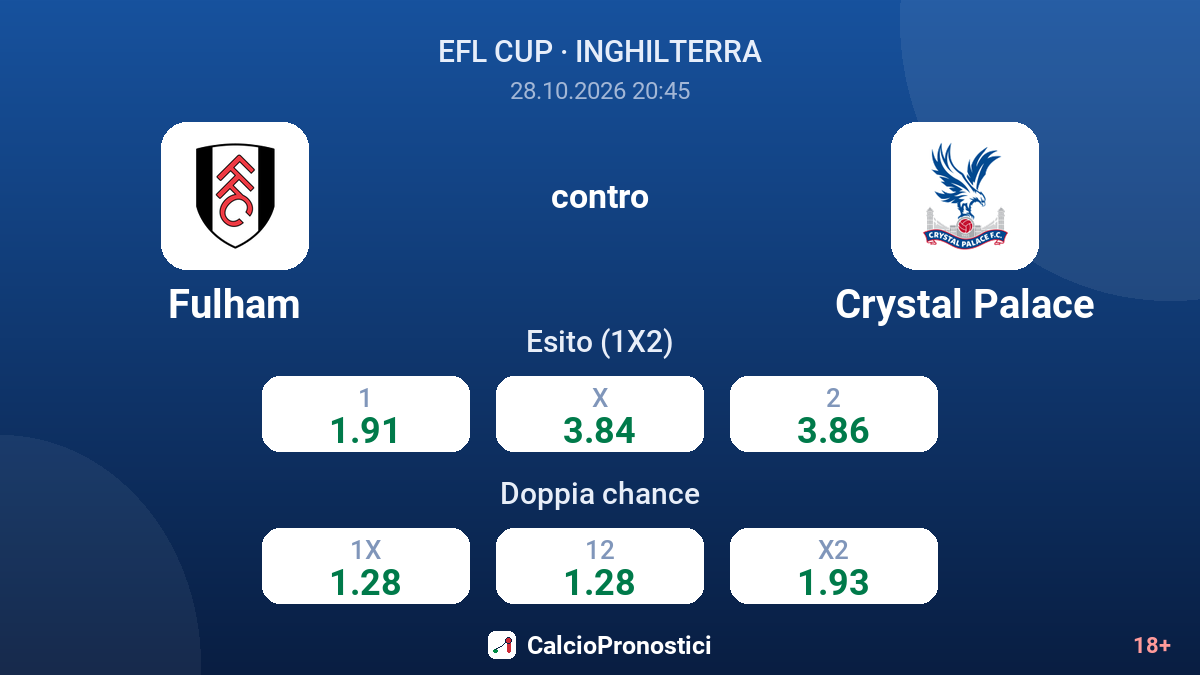Fulham - Crystal Palace — quote