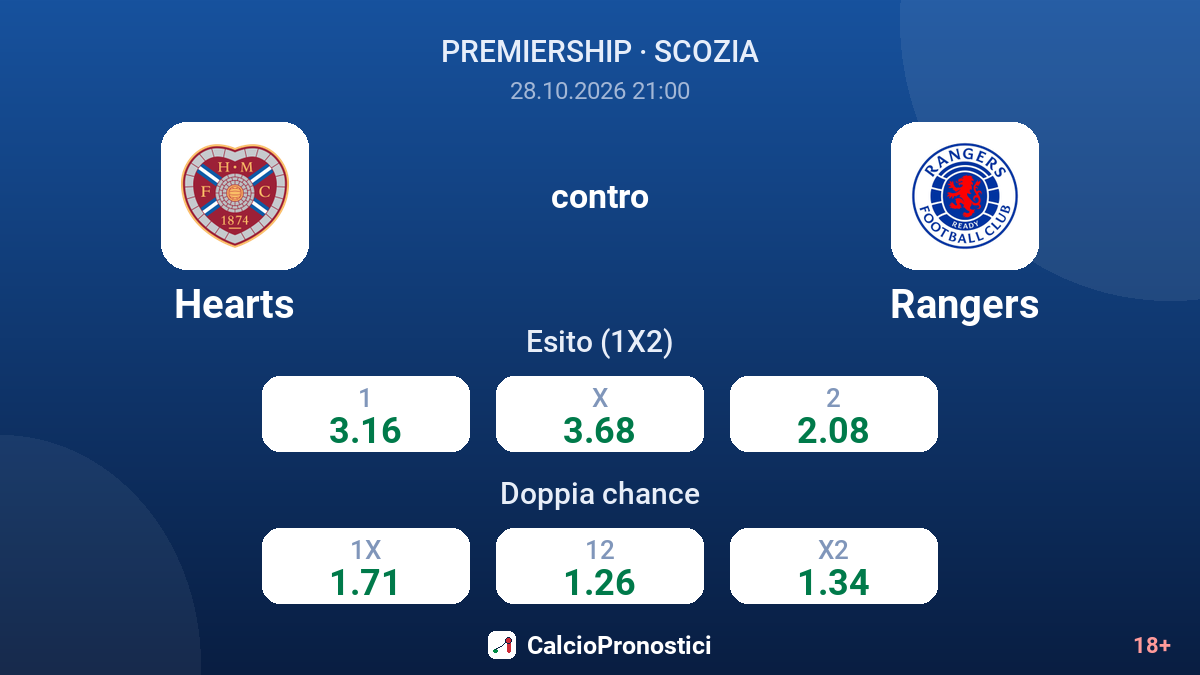 Hearts - Rangers — quote