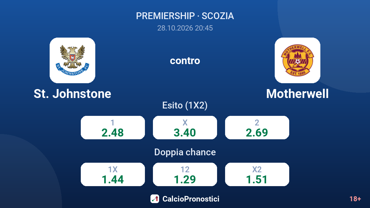 St. Johnstone - Motherwell — quote