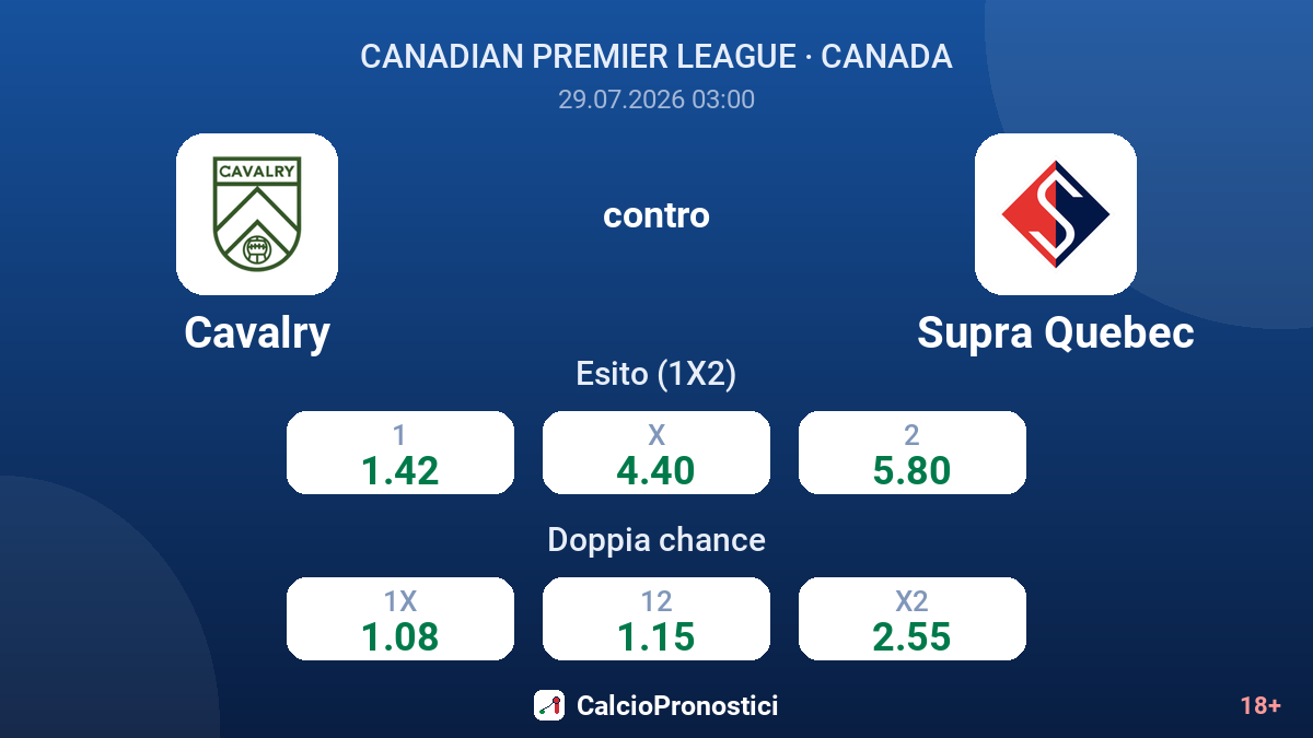 Cavalry contro Supra Quebec — quote