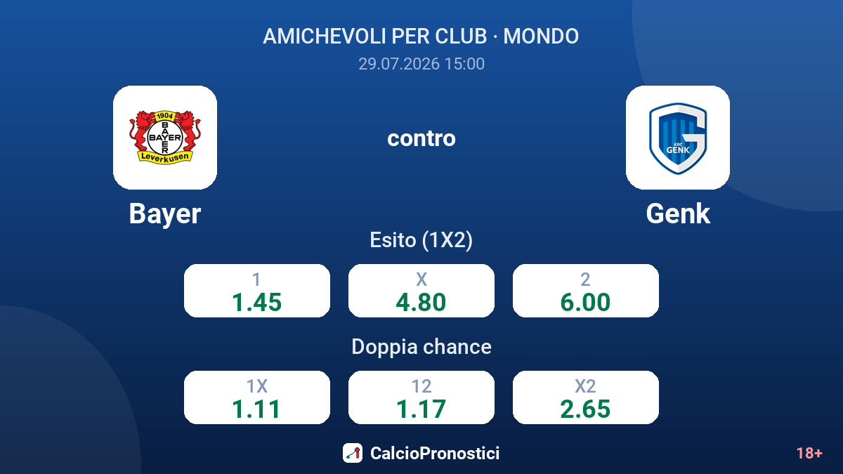 Bayer contro Genk — quote