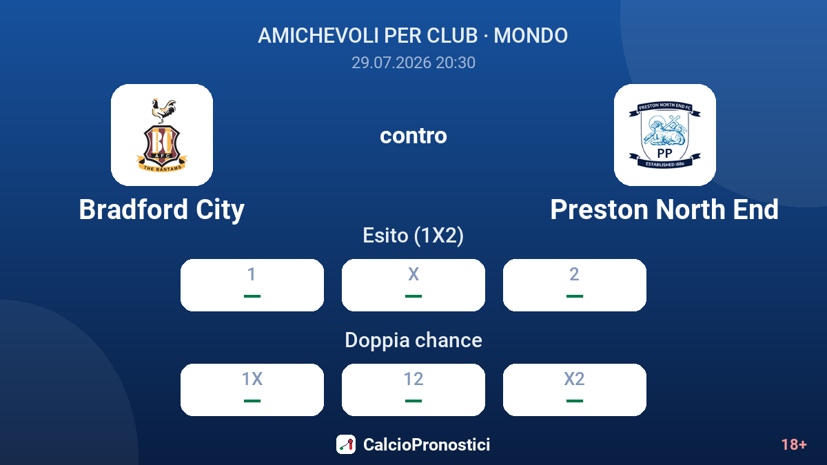 Bradford City contro Preston North End — quote
