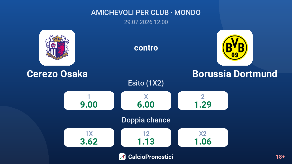 Cerezo Osaka contro Borussia Dortmund — quote