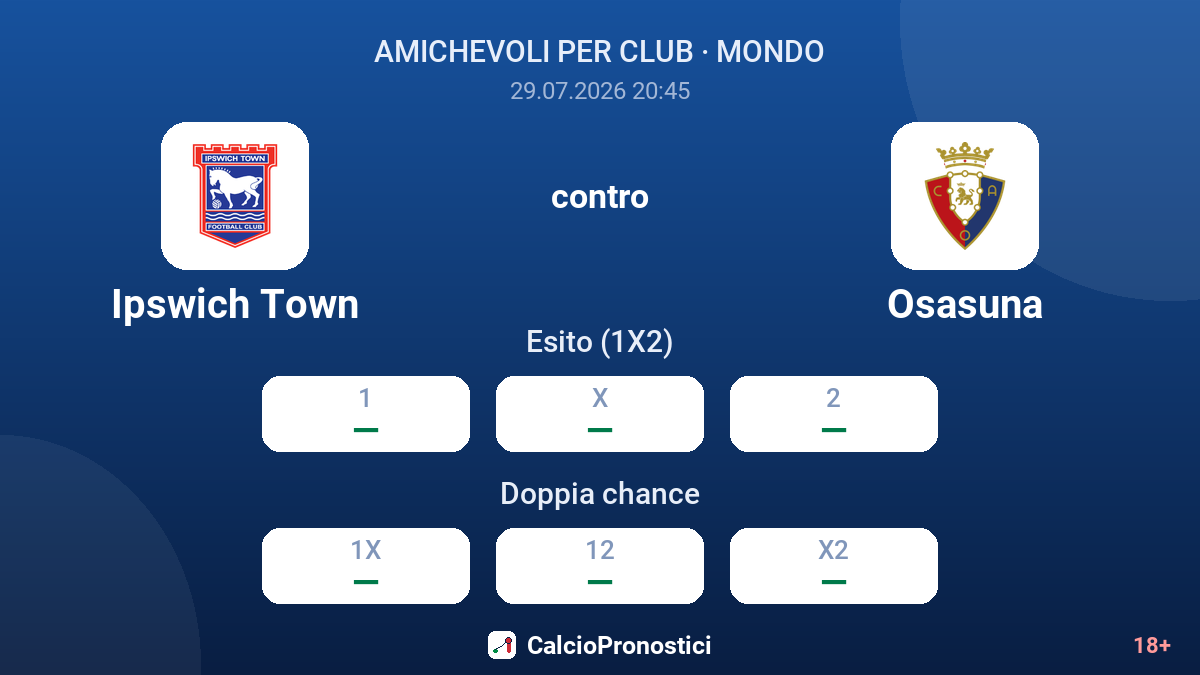 Ipswich Town contro Osasuna — quote