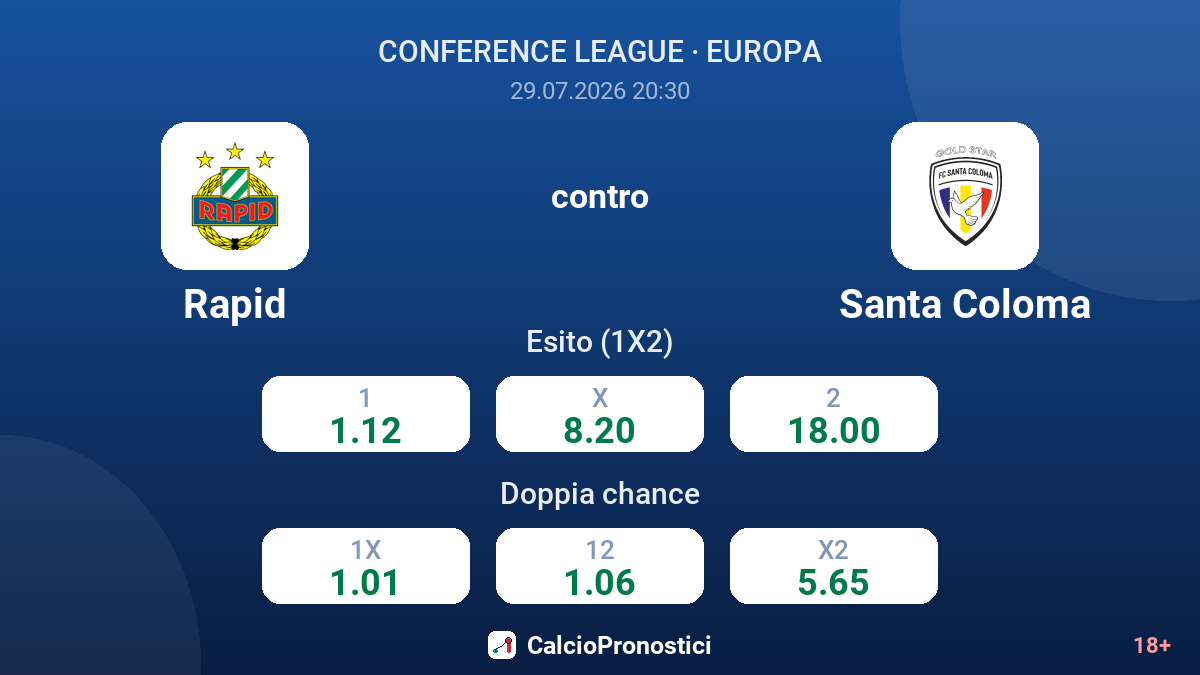 Rapid contro Santa Coloma — quote