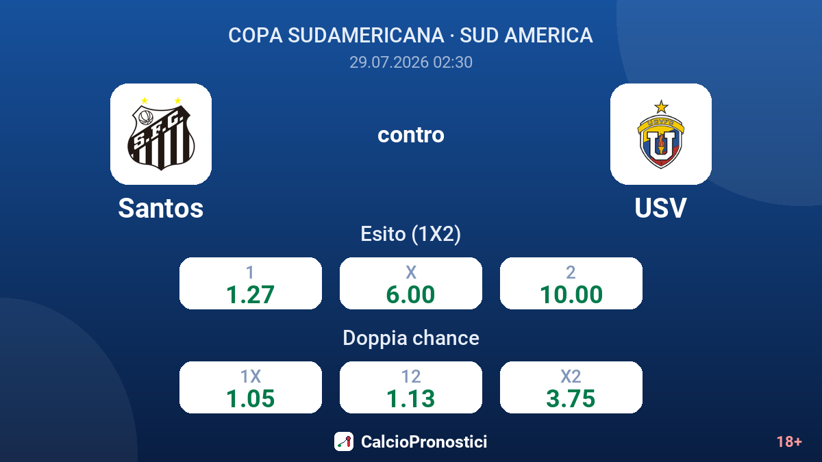 Santos contro USV — quote
