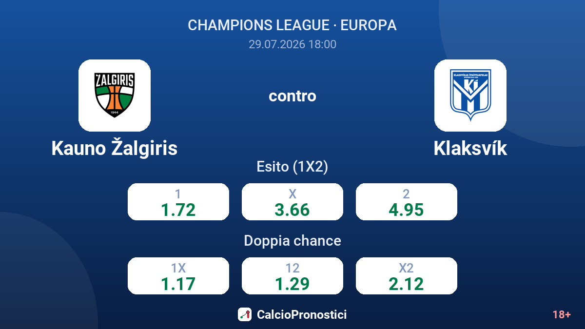 Kauno Žalgiris contro Klaksvík — quote