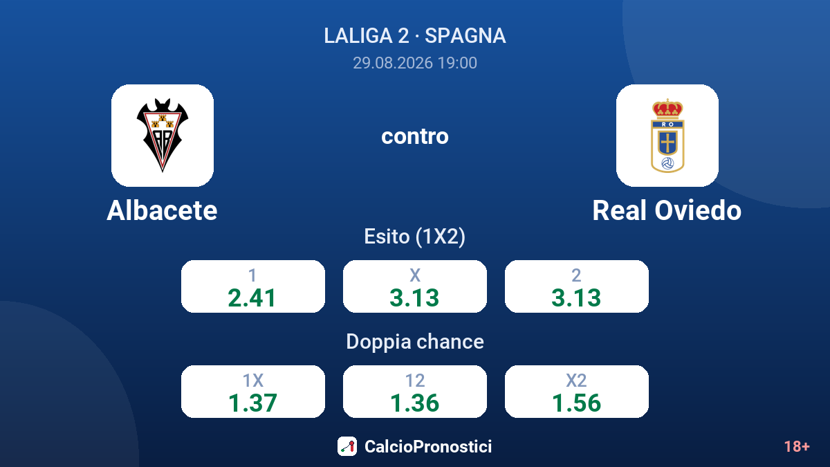 Albacete - Real Oviedo — quote