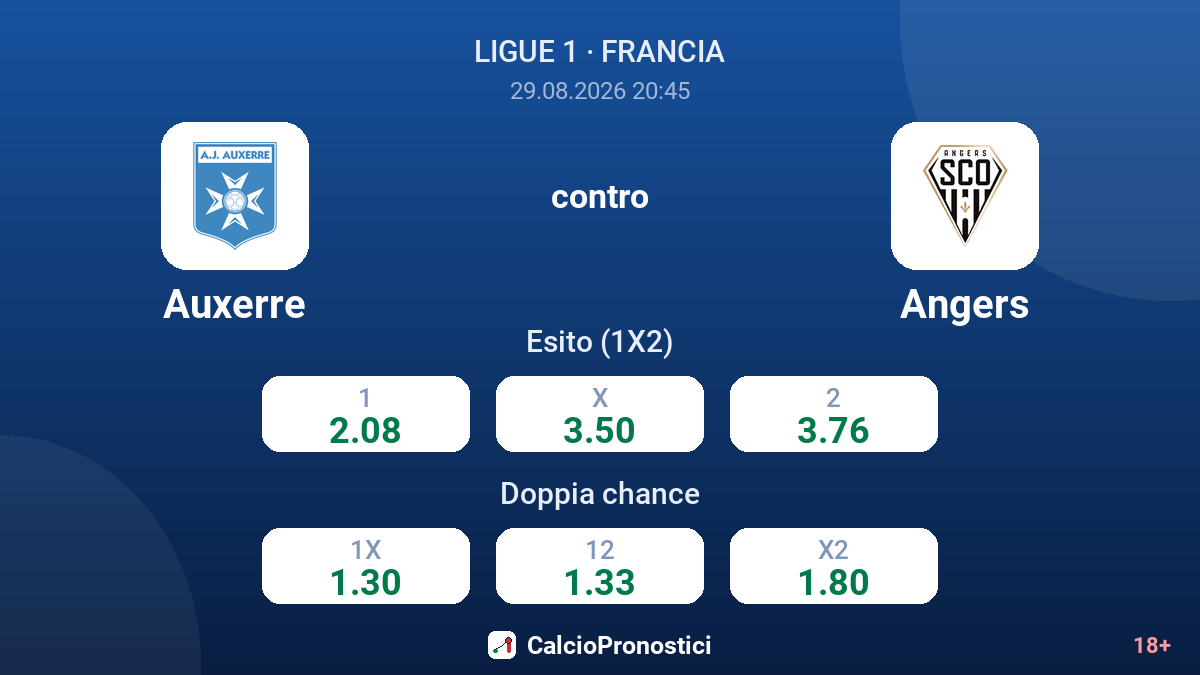 Auxerre - Angers — quote