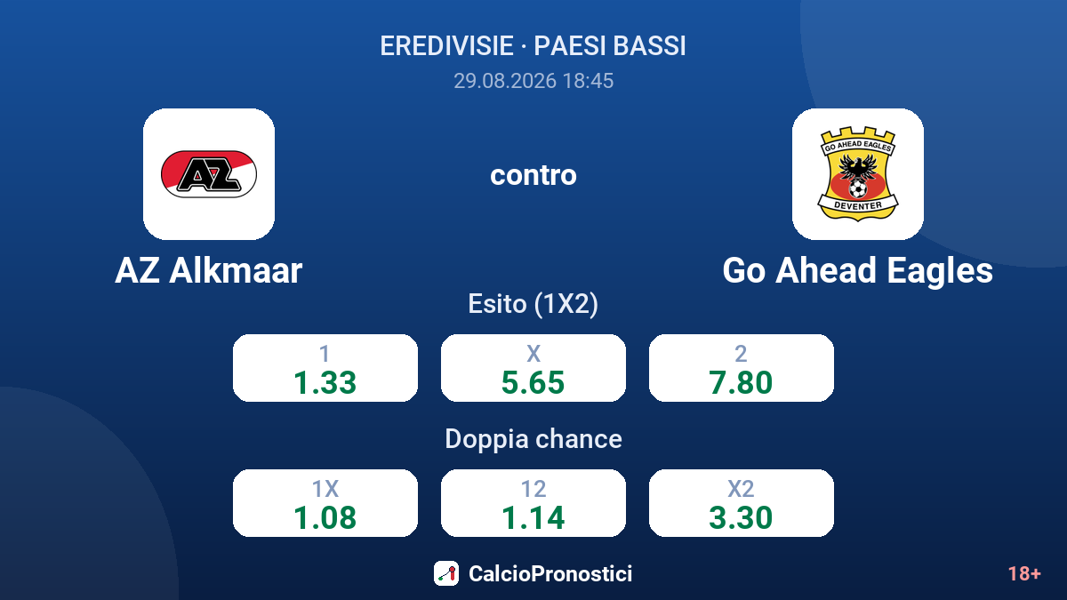 AZ Alkmaar - Go Ahead Eagles — quote