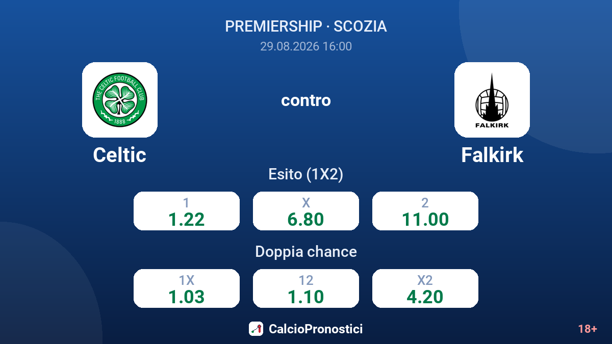 Celtic - Falkirk — quote