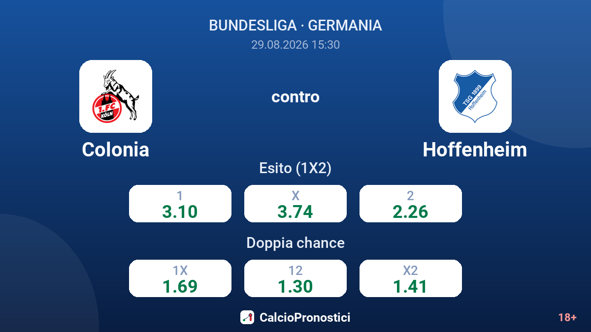 Colonia - Hoffenheim — quote