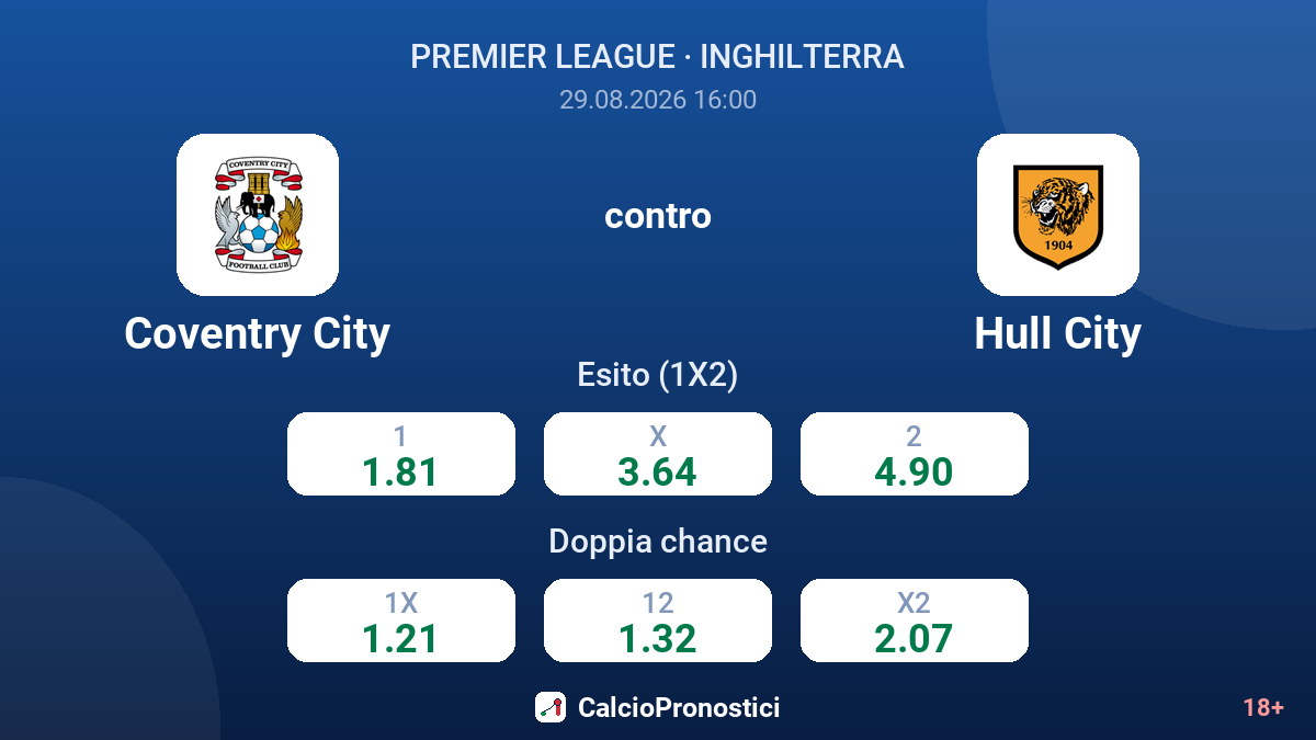 Coventry City - Hull City — quote