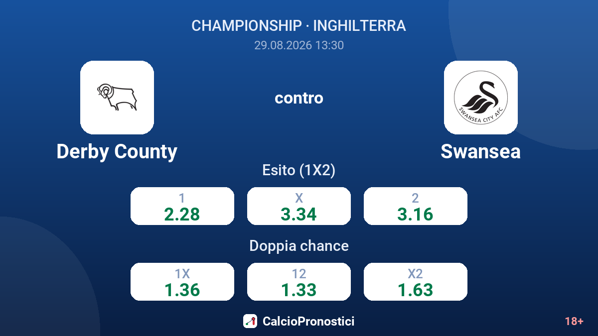 Derby County - Swansea — quote