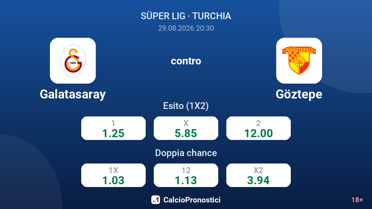 Galatasaray - Göztepe — quote
