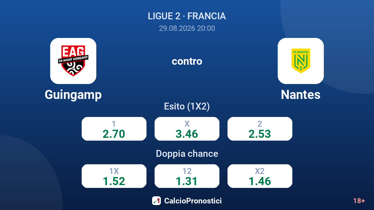 Guingamp - Nantes — quote