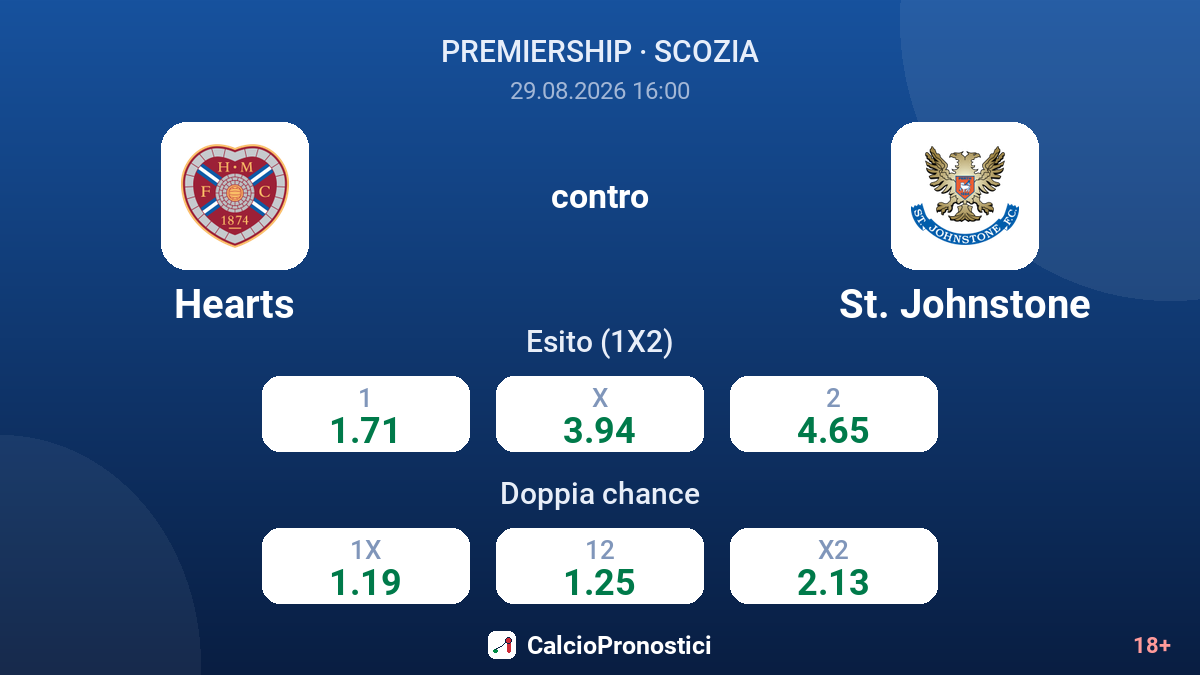 Hearts - St. Johnstone — quote
