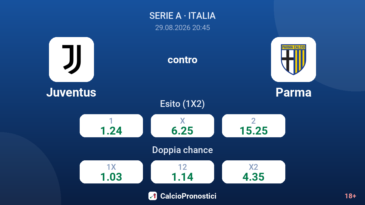 Juventus - Parma — quote
