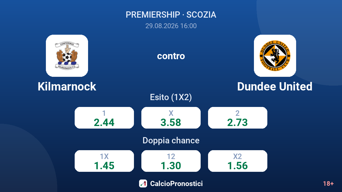 Kilmarnock - Dundee United — quote