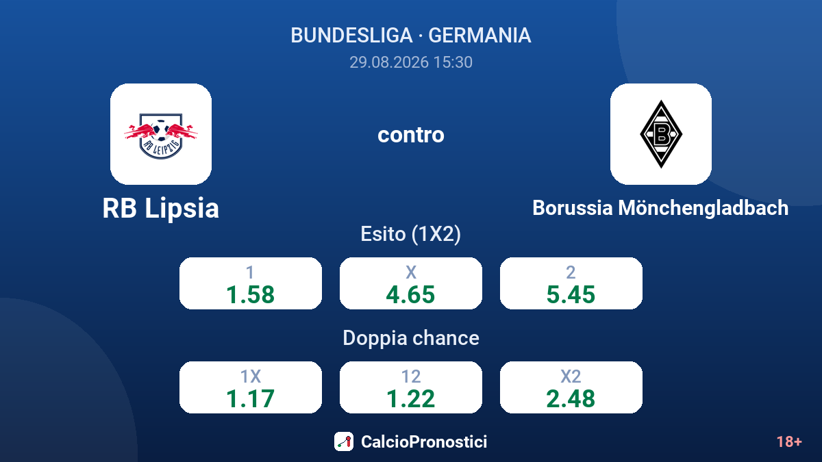 RB Lipsia - Borussia Mönchengladbach — quote