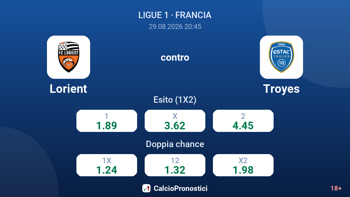Lorient - Troyes — quote
