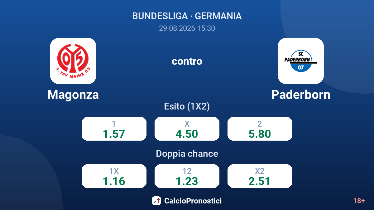 Magonza - Paderborn — quote