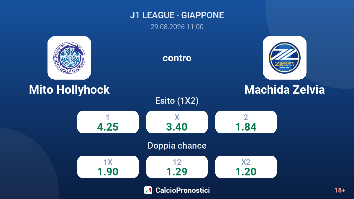 Mito Hollyhock - Machida Zelvia — quote