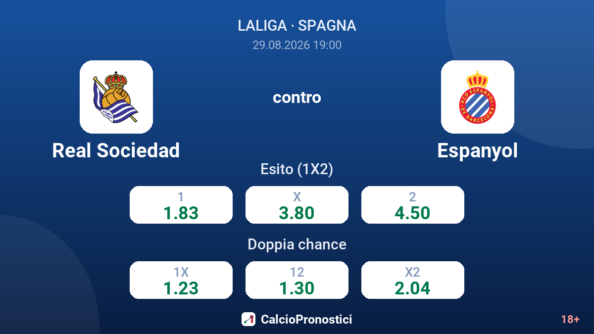 Real Sociedad - Espanyol — quote