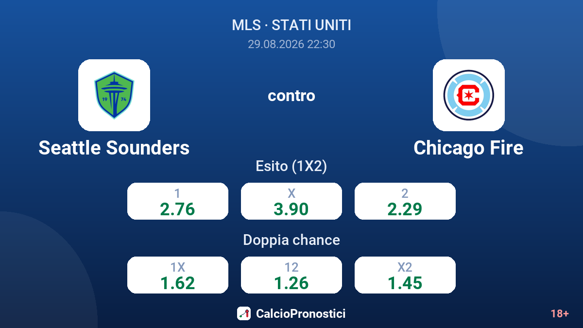 Seattle Sounders - Chicago Fire — quote