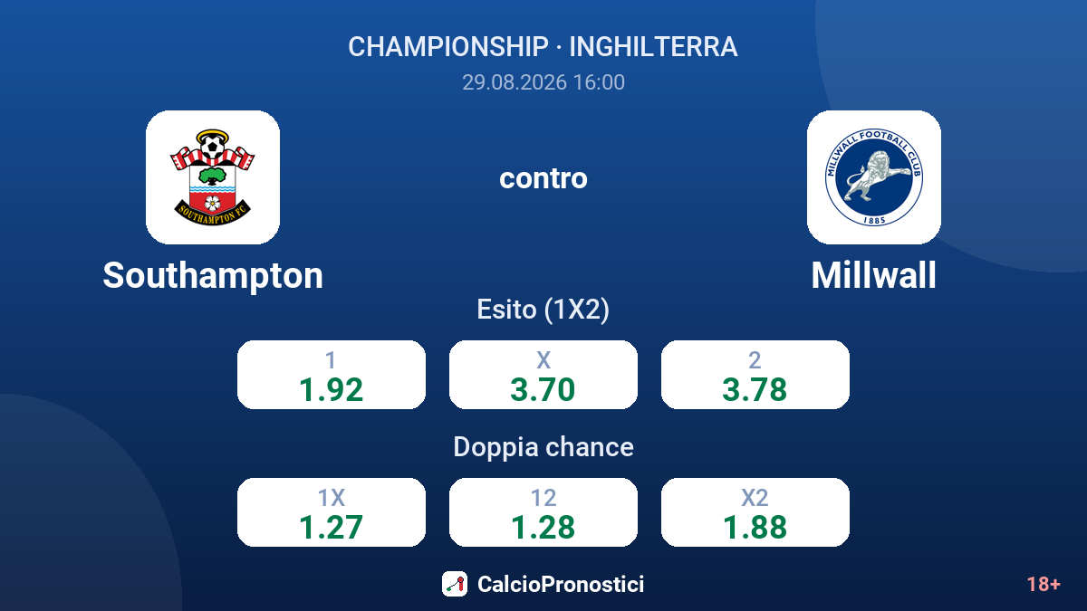 Southampton - Millwall — quote