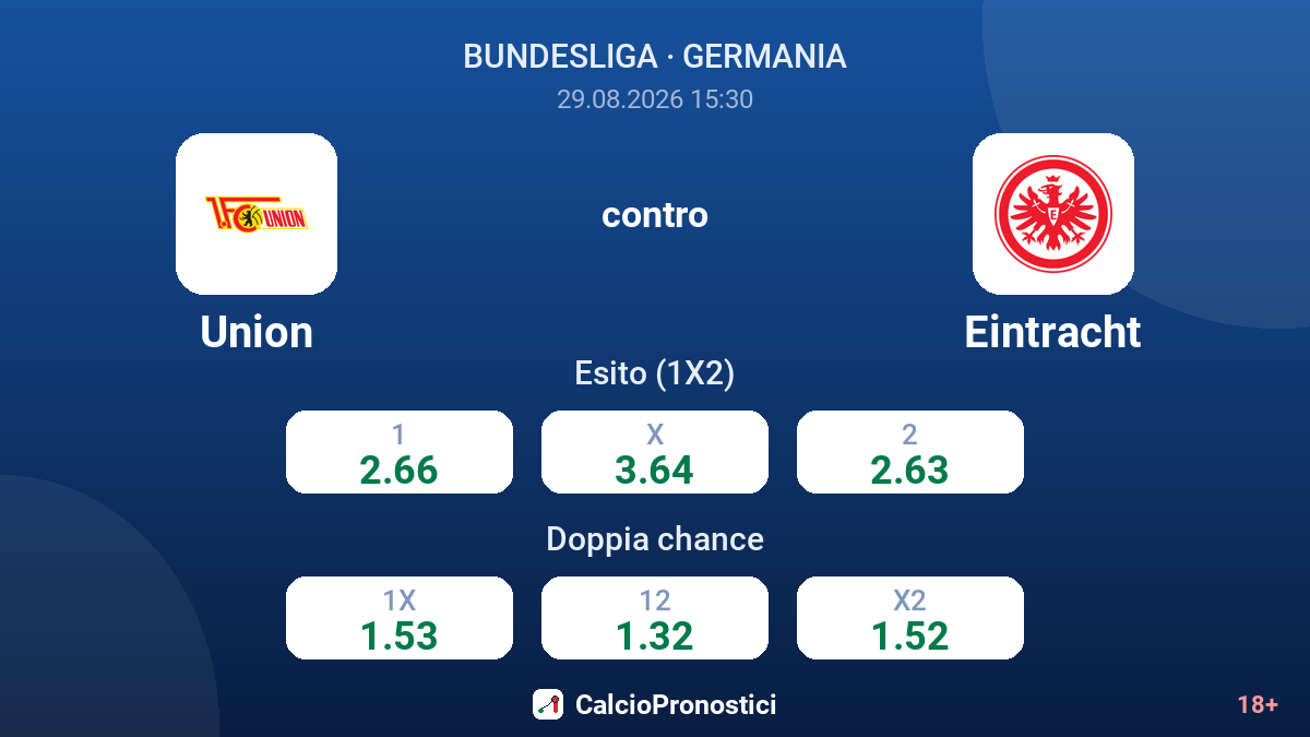 Union - Eintracht — quote