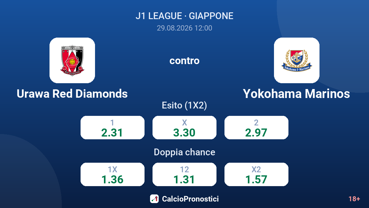 Urawa Red Diamonds - Yokohama Marinos — quote