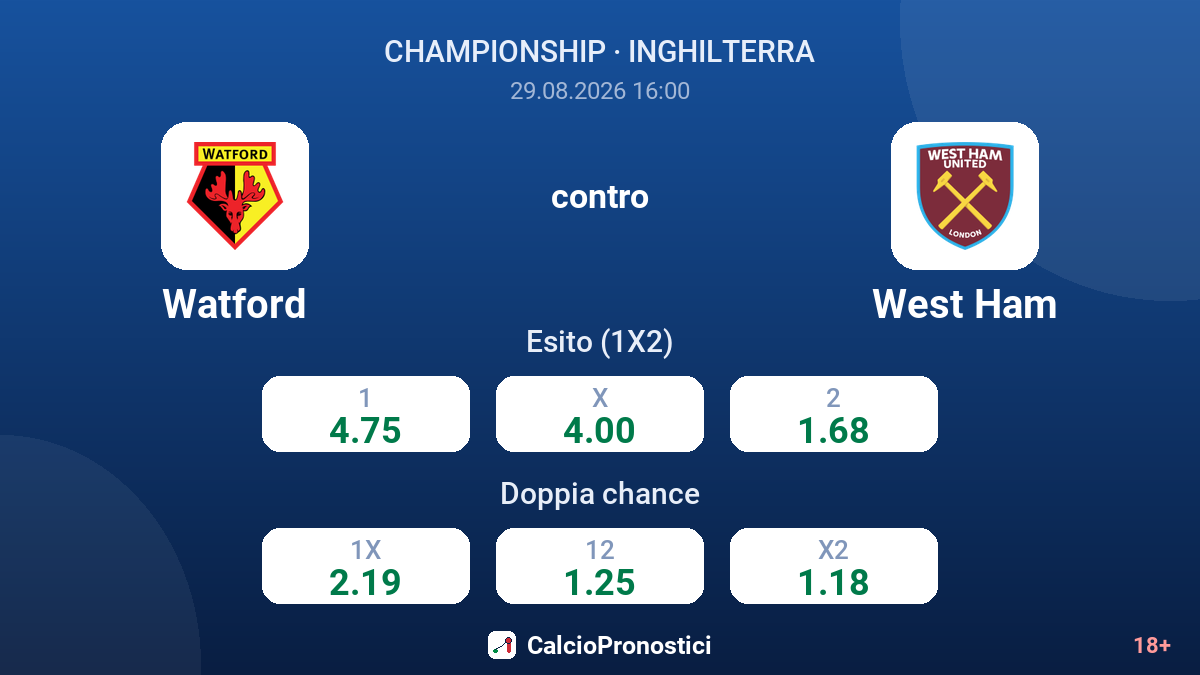 Watford - West Ham — quote