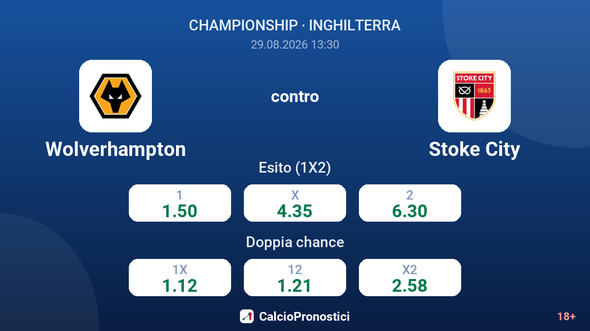 Wolverhampton - Stoke City — quote