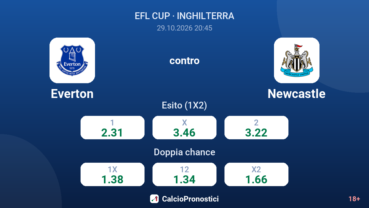 Everton - Newcastle — quote