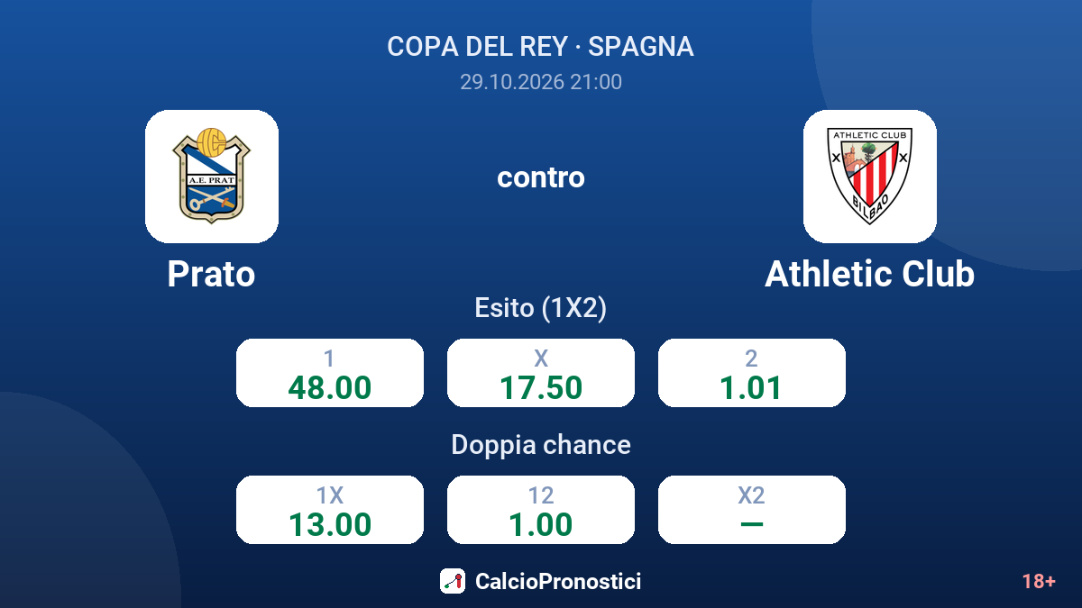 Prato - Athletic Club — quote