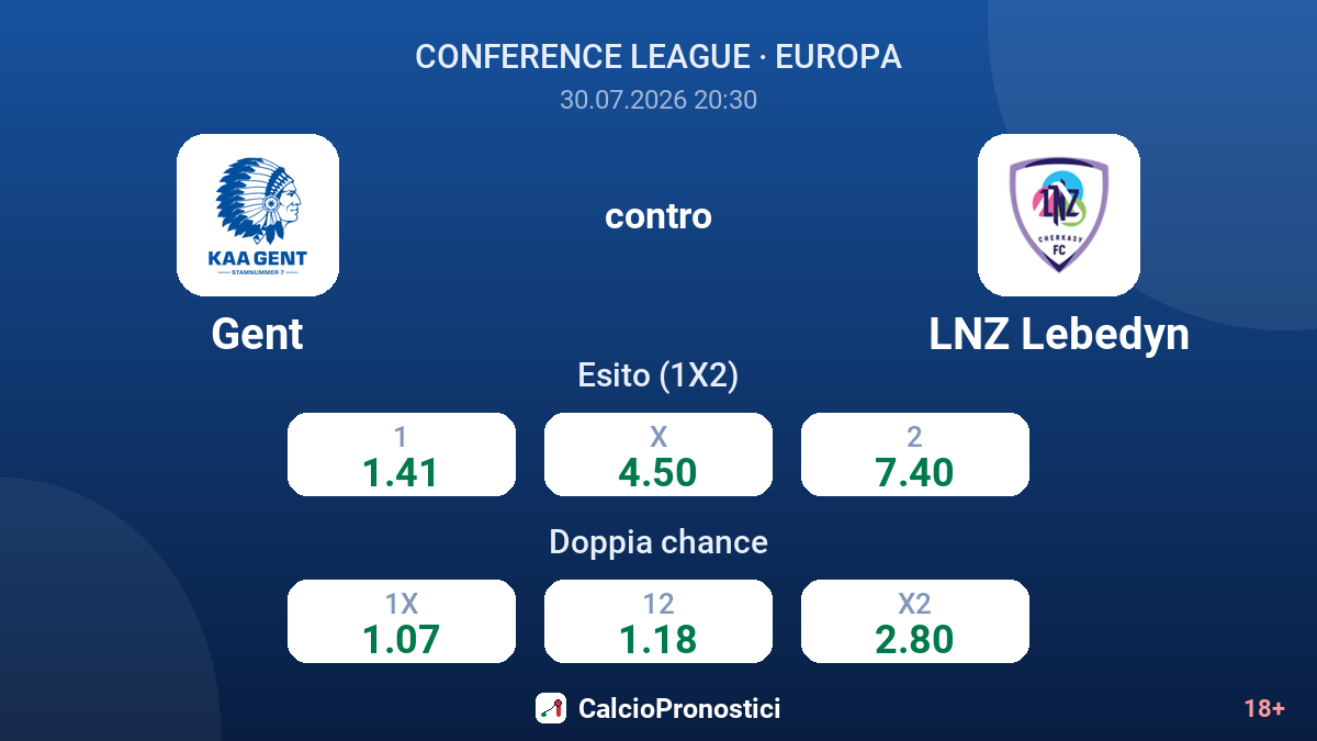 Gent contro LNZ Lebedyn — quote