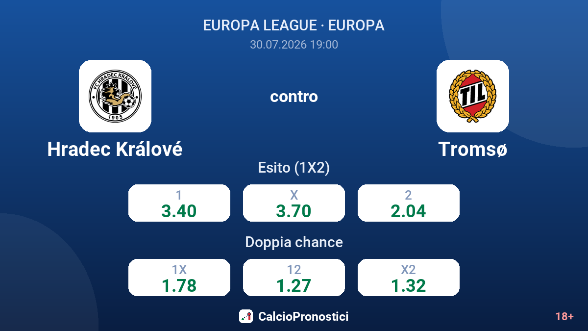 Hradec Králové contro Tromsø — quote
