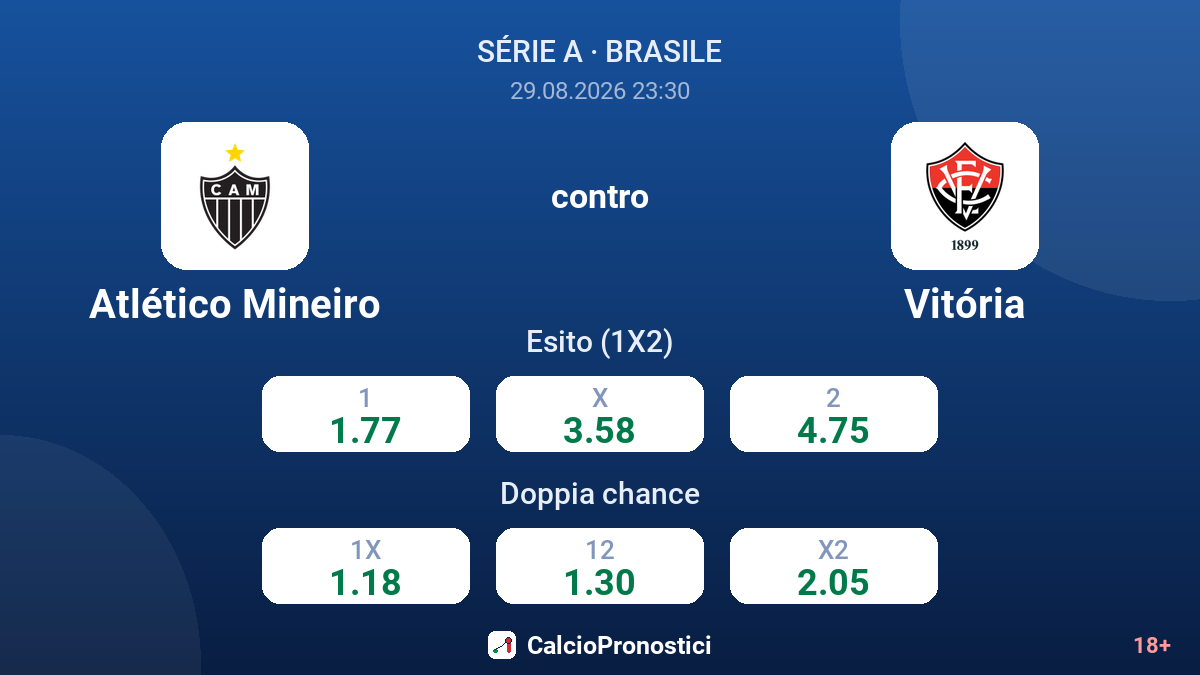 Atlético Mineiro - Vitória — quote
