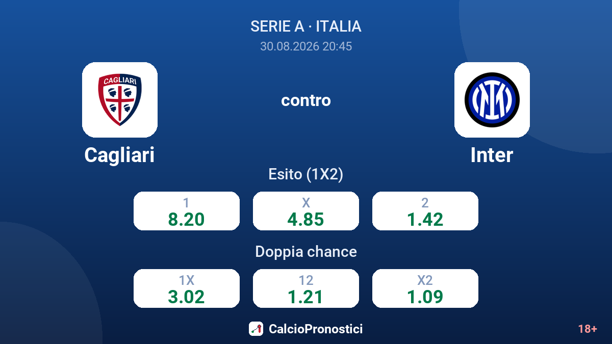 Cagliari - Inter — quote