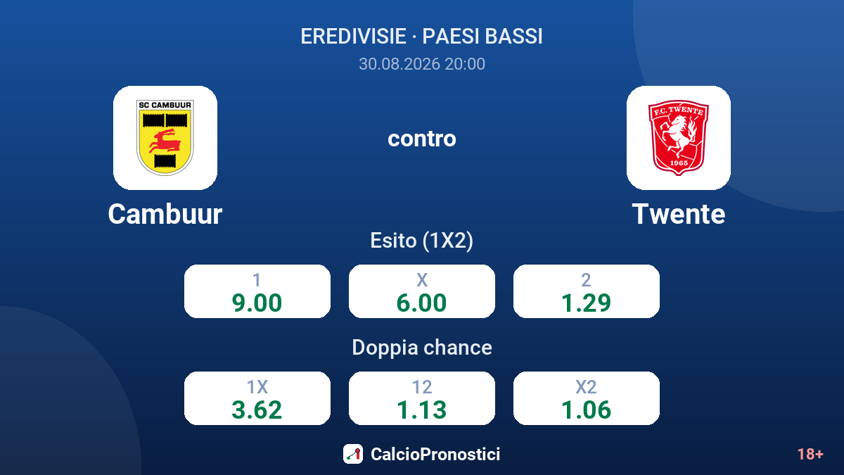 Cambuur - Twente — quote